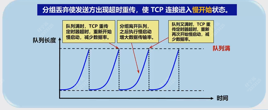 Pasted image 20251212170529.png